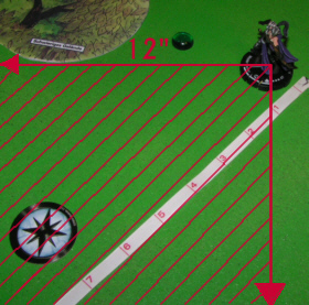 Die rote Zone zeigt einen Teil des Gebietes, welches in der Fernkampfreichweite und im Sichtbereich des Master Archers*** liegt. Figuren innerhalb dieses Bereiches können das Ziel von einem Fernkampfangriff des Elfen sein.
